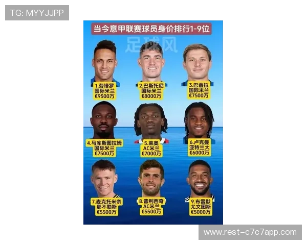 全球最富有足球明星排行榜前十名 揭秘财富背后的传奇故事 全球最富有足球明星排行榜前十名 揭秘财富背后的传奇故事